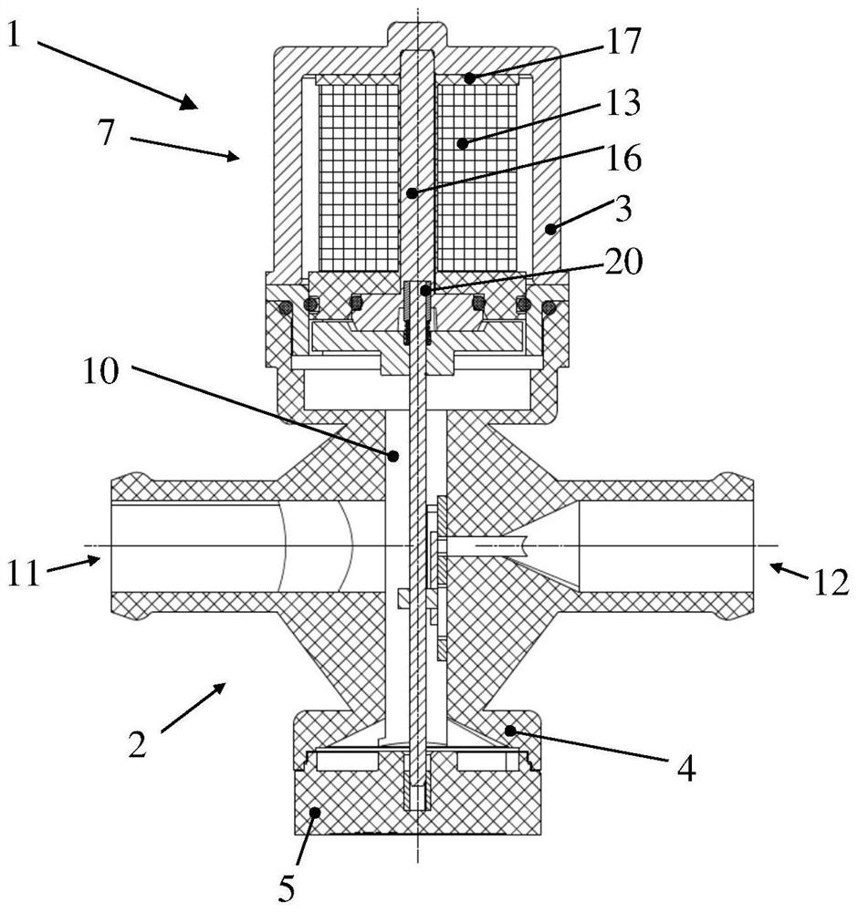 valves for controlling fluids