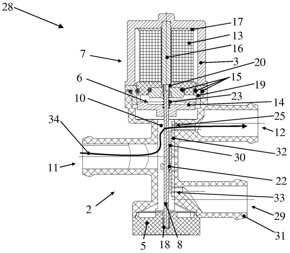 valves for controlling fluids