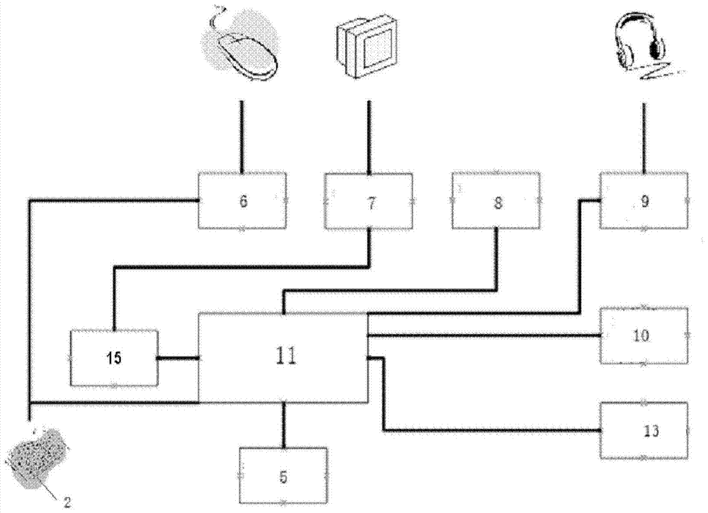 Keyboard device with operating system and computer components