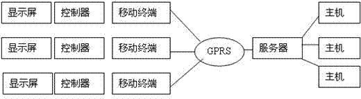 Method for engineering device electrical parameter protection