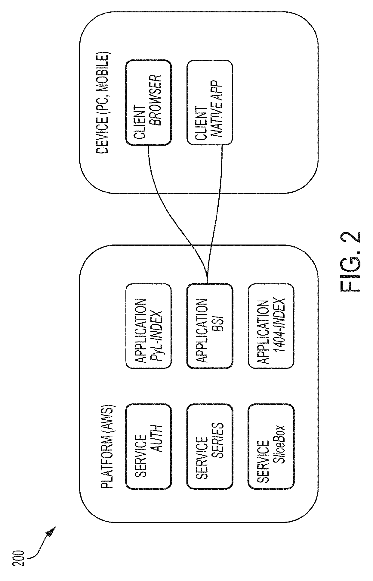 Network for medical image analysis, decision support system, and related graphical user interface (GUI) applications