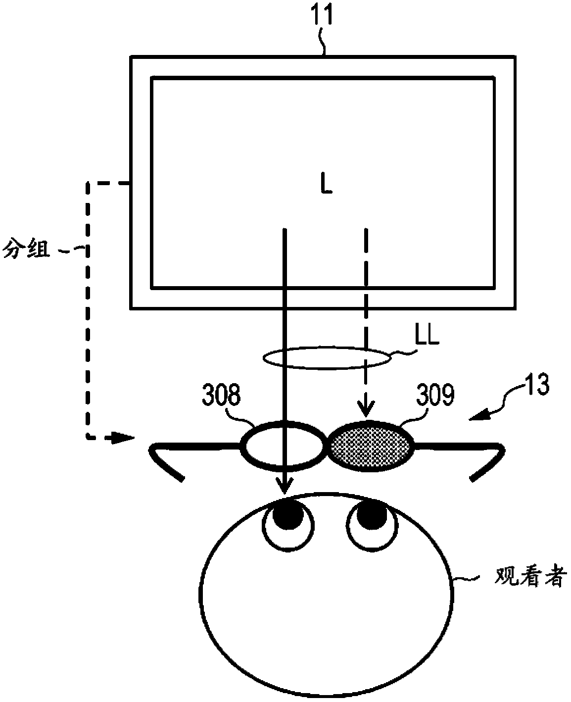 Three-dimensional image processing apparatus, method for processing three-dimensional image, display apparatus