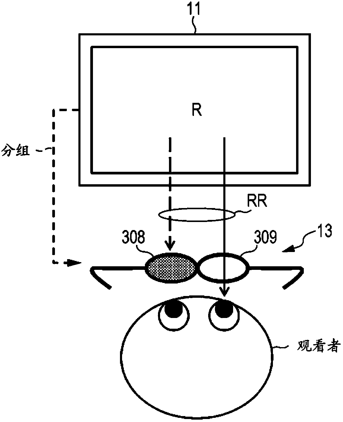 Three-dimensional image processing apparatus, method for processing three-dimensional image, display apparatus