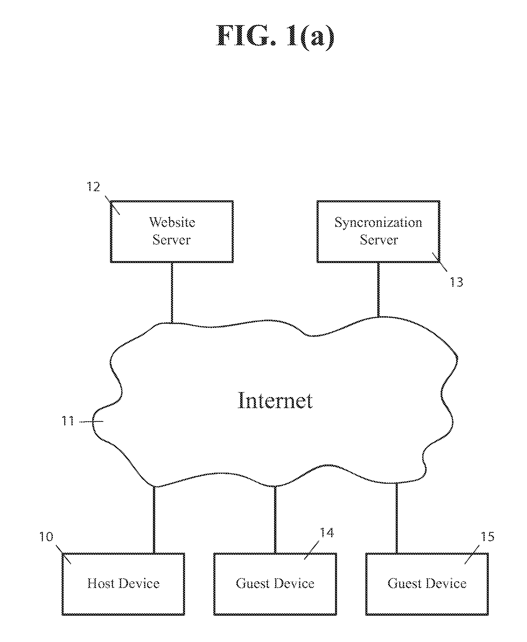 Method and Apparatus for the Implementation of a Real-Time, Sharable Browsing Experience