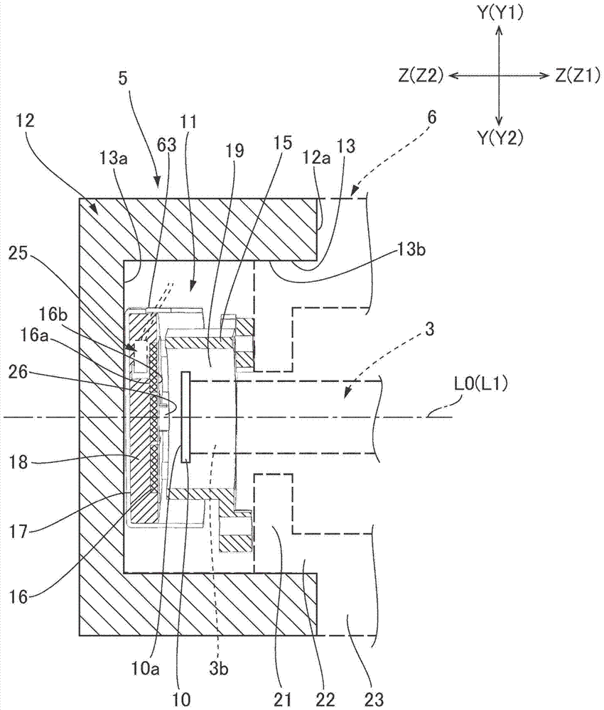 Sensor devices and encoders