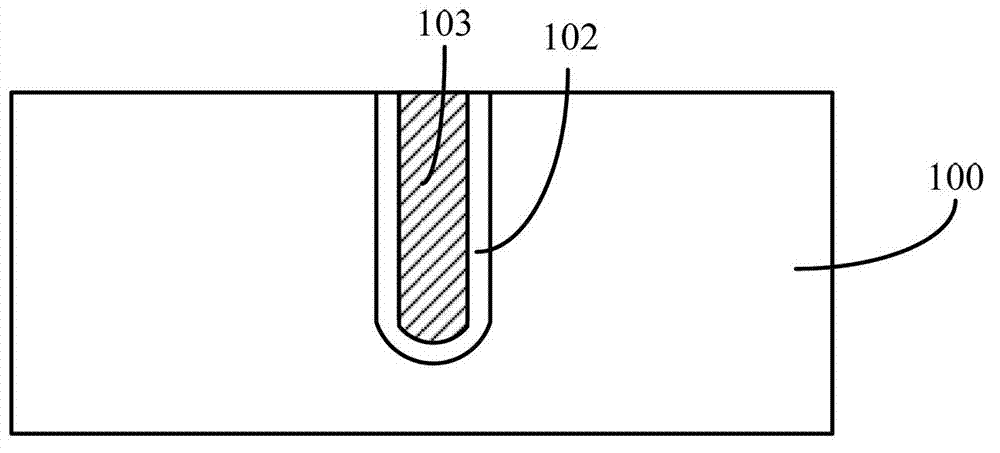Transistor and forming method thereof