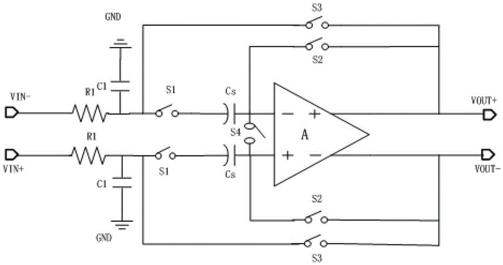 A sample-and-hold circuit applied to high-speed and high-precision circuits