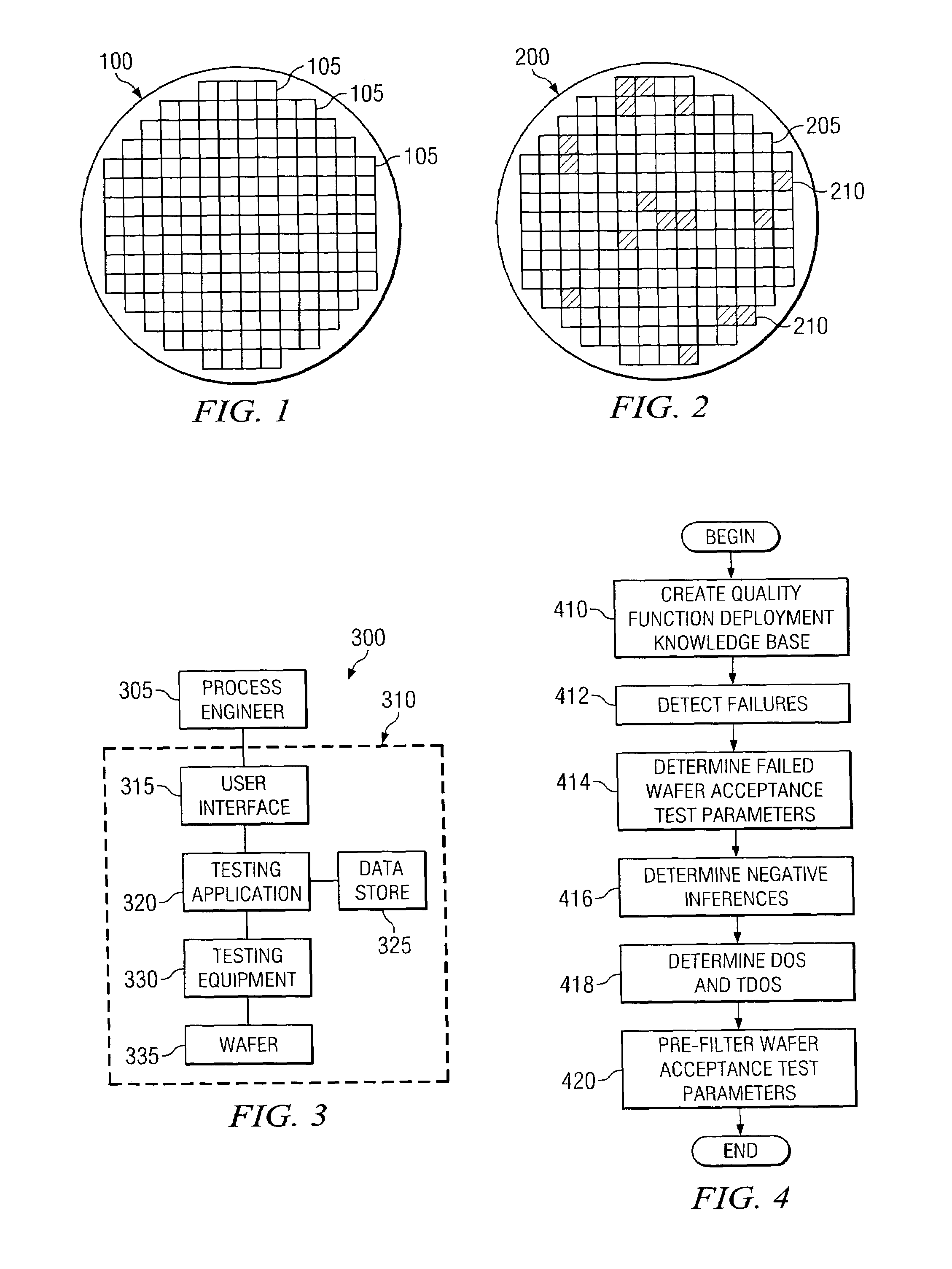 Fuzzy reasoning model for semiconductor process fault detection using wafer acceptance test data