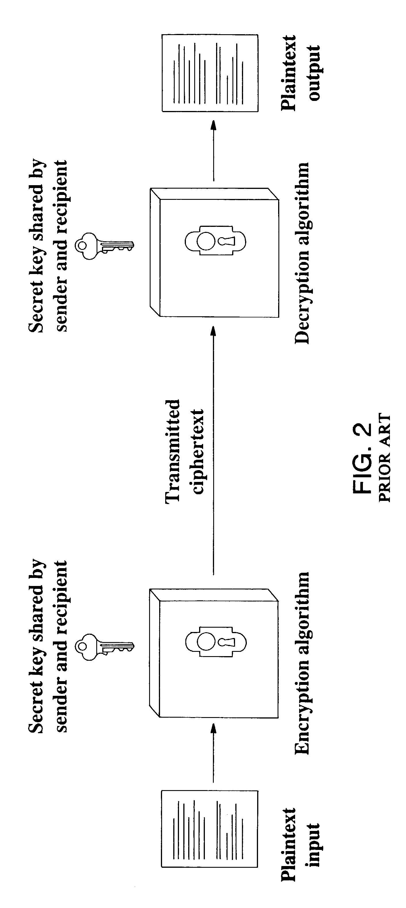 Method and system for passively analyzing communication data based on frequency analysis of encrypted data traffic, and method and system for deterring passive analysis of communication data