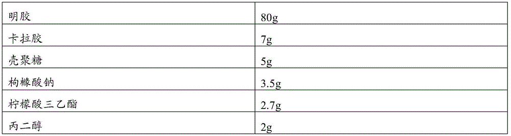 Colloidal bismuth pectin capsule preparation and preparation method