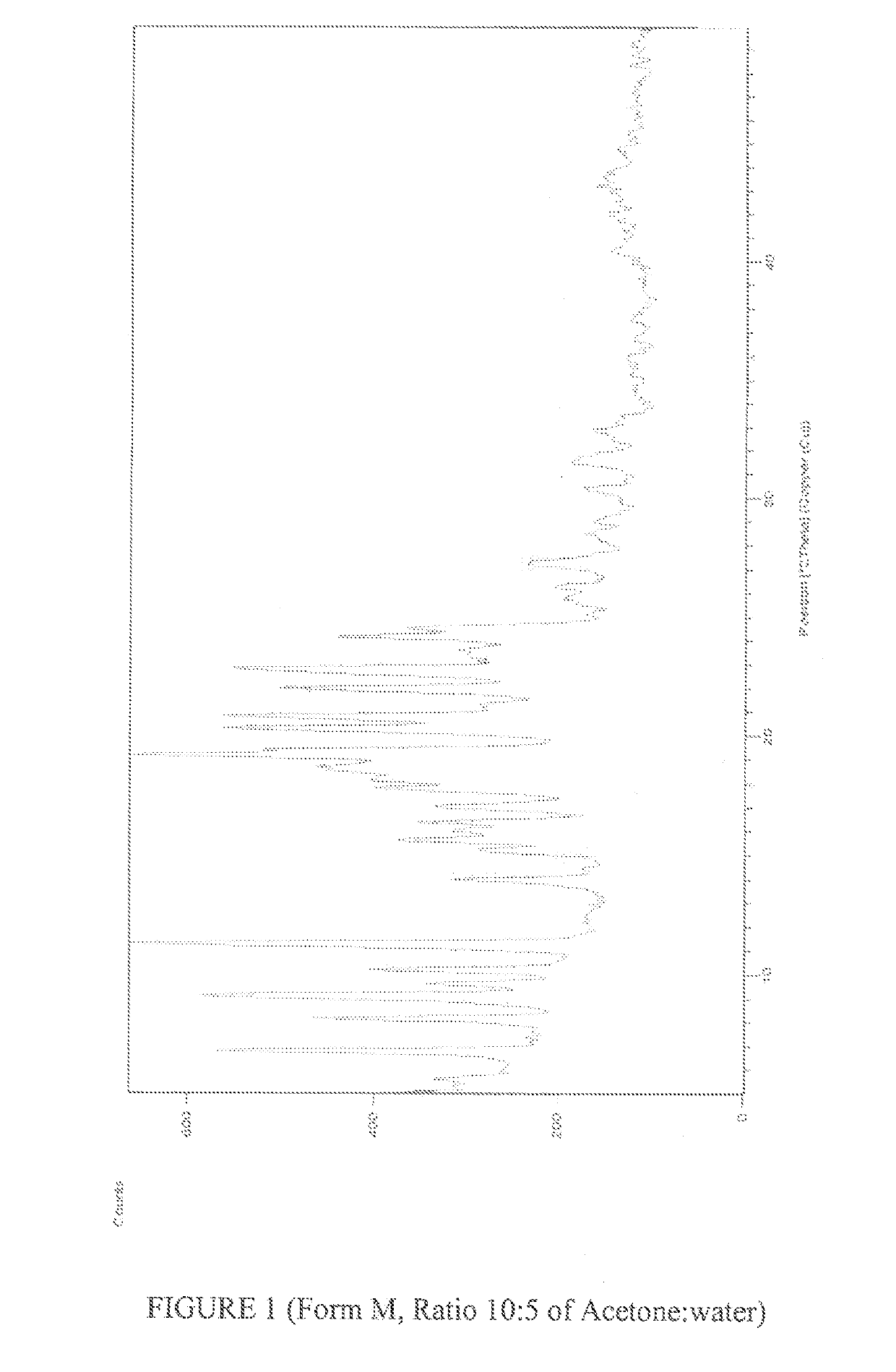 New polymorphic form of crystalline rosuvastatin calcium & novel processes for crystalline as well as amorphous rosuvastatin calcium