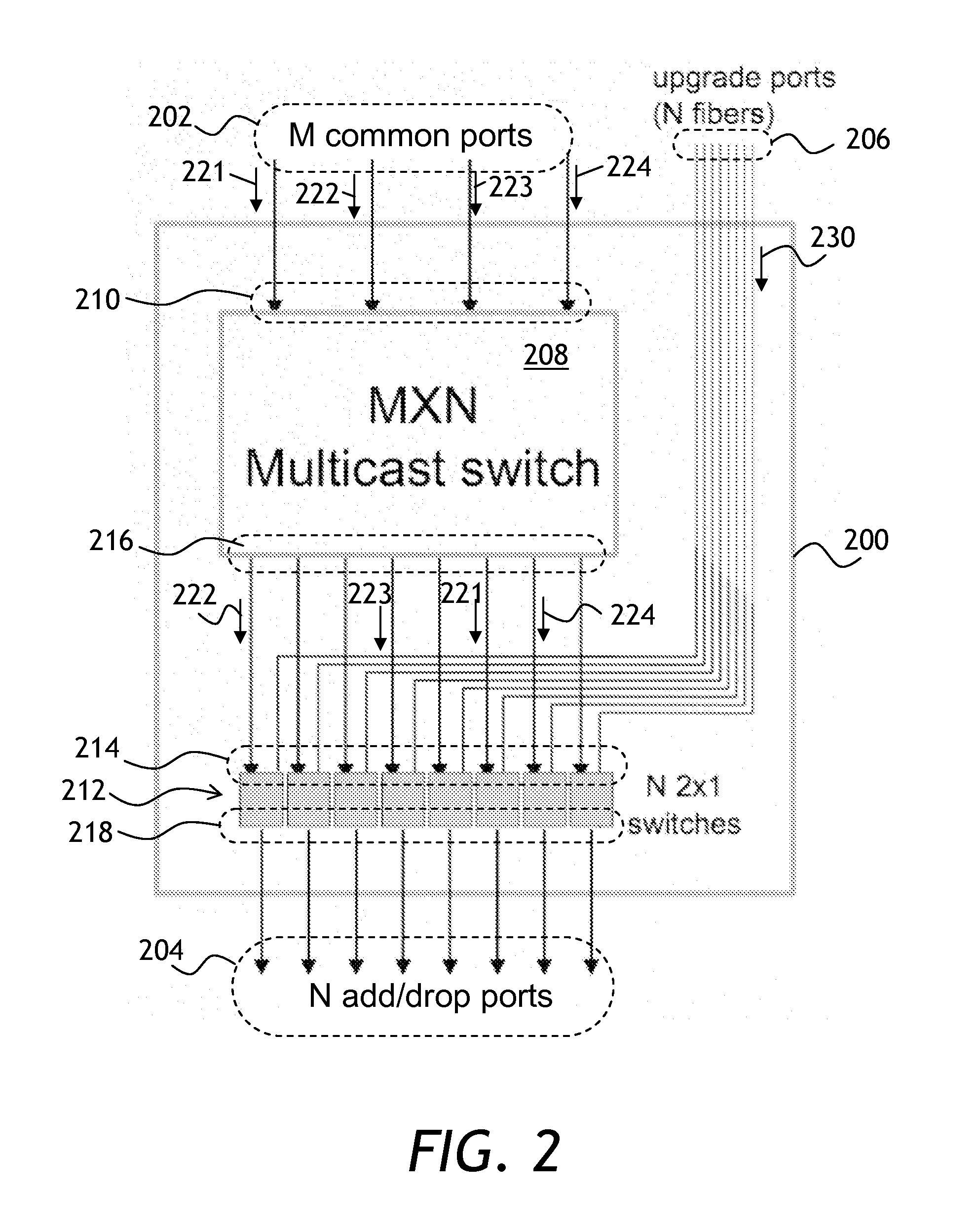 Expandable multicast optical switch