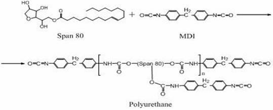 Method for preparing microcapsule coated ammonium polyphosphate