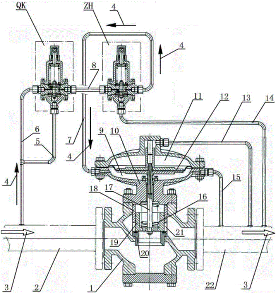 Underpressure before the valve automatically shuts down the pressure regulator