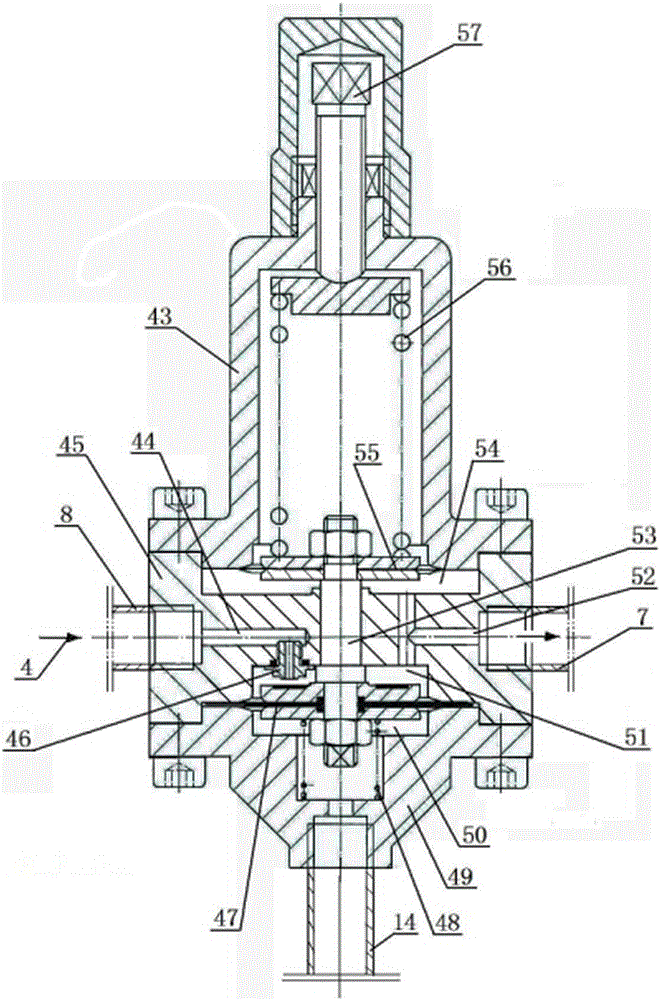 Underpressure before the valve automatically shuts down the pressure regulator