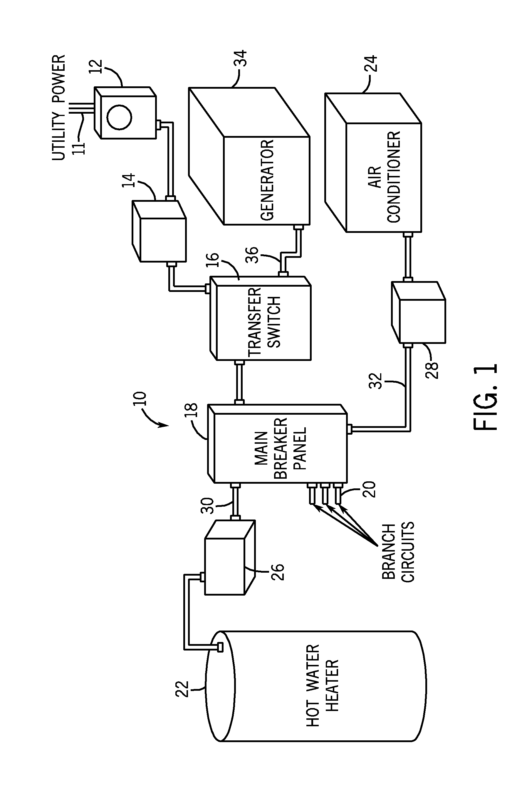 Dynamic load shedding system for a standby generator