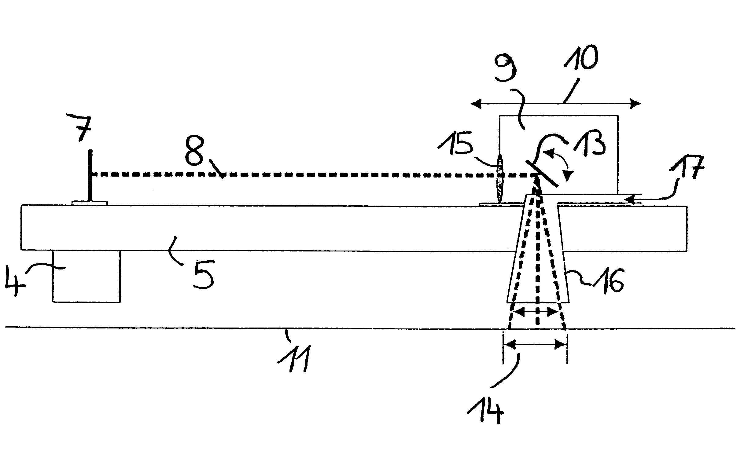 Method and device for scanning the surface of an object with a laser beam