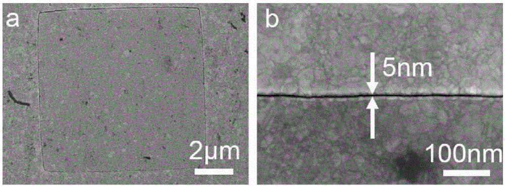 Preparation method of nanometer clearance and application thereof