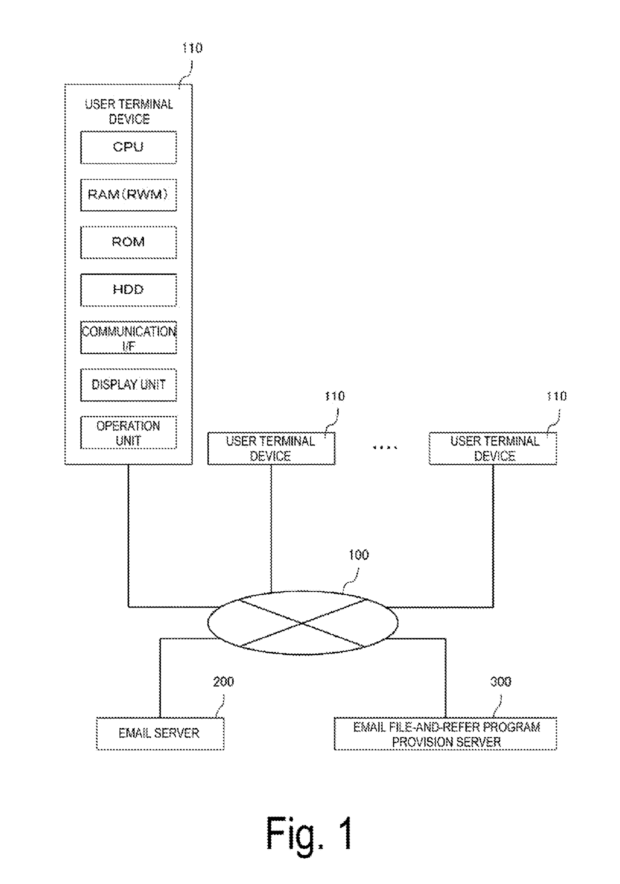 Email file-and-refer system