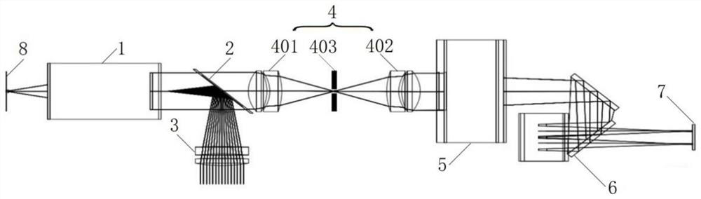 Multicolor fluorescence microscopic imaging system