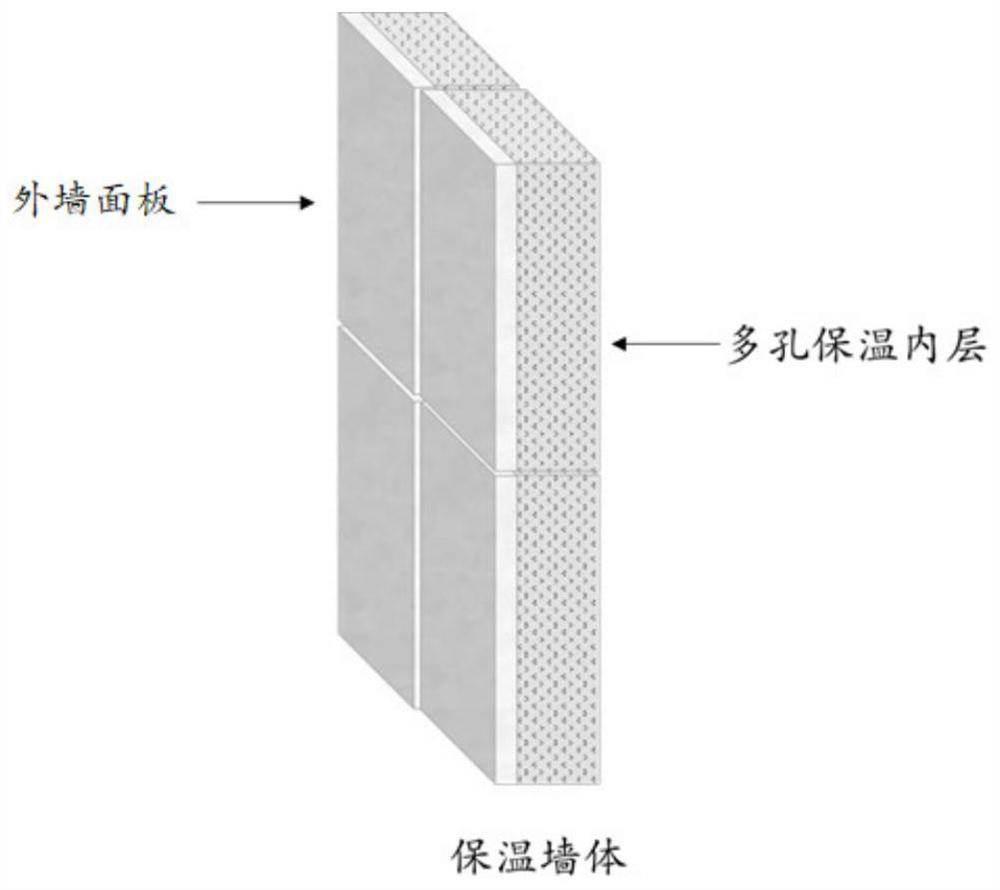 A kind of external wall insulation block and its manufacturing method