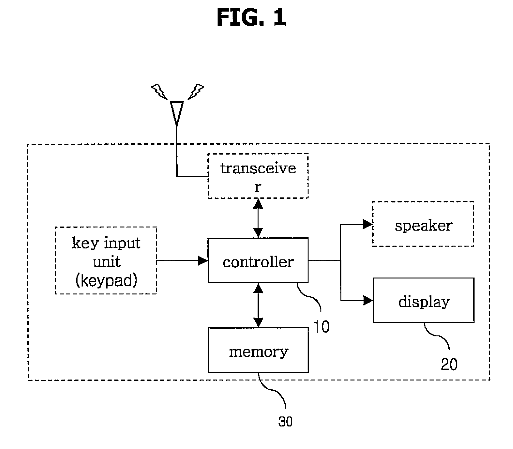 Apparatus and method for displaying a mobile terminal standby screen