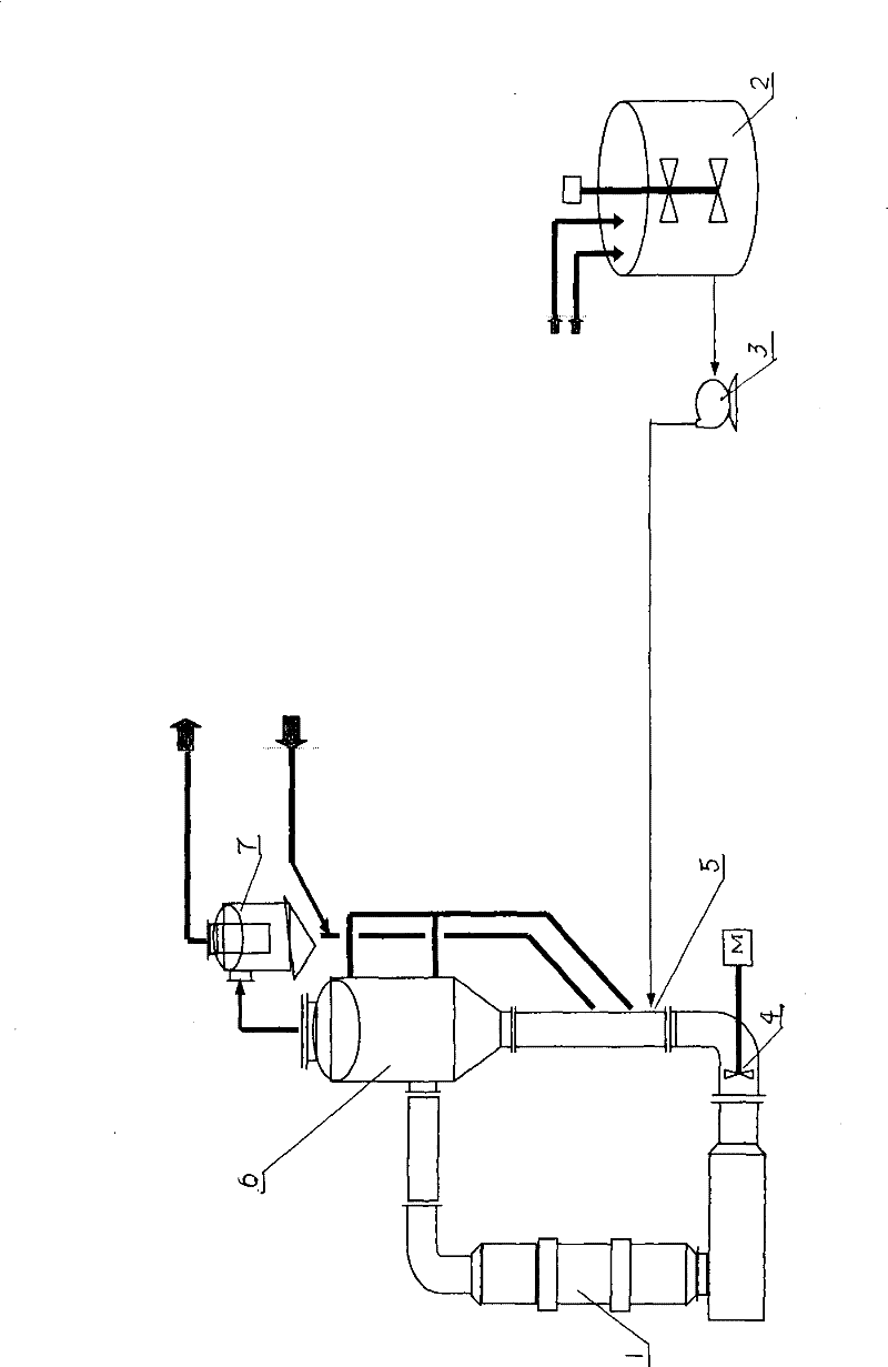 Method for inhibiting scales of wet-process phosphoric acid concentration heat exchanger