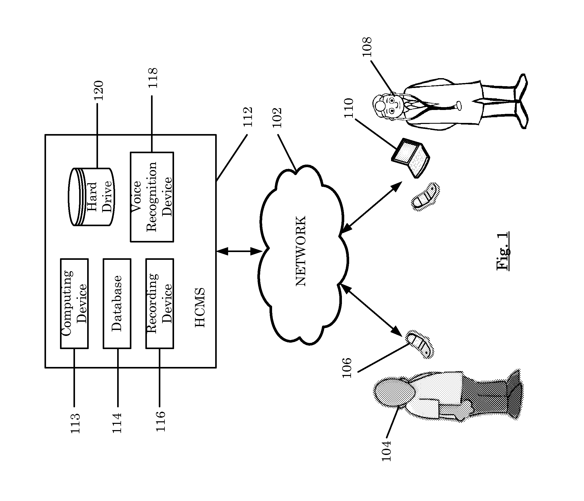 System and Method for Providing Healthcare Related Services