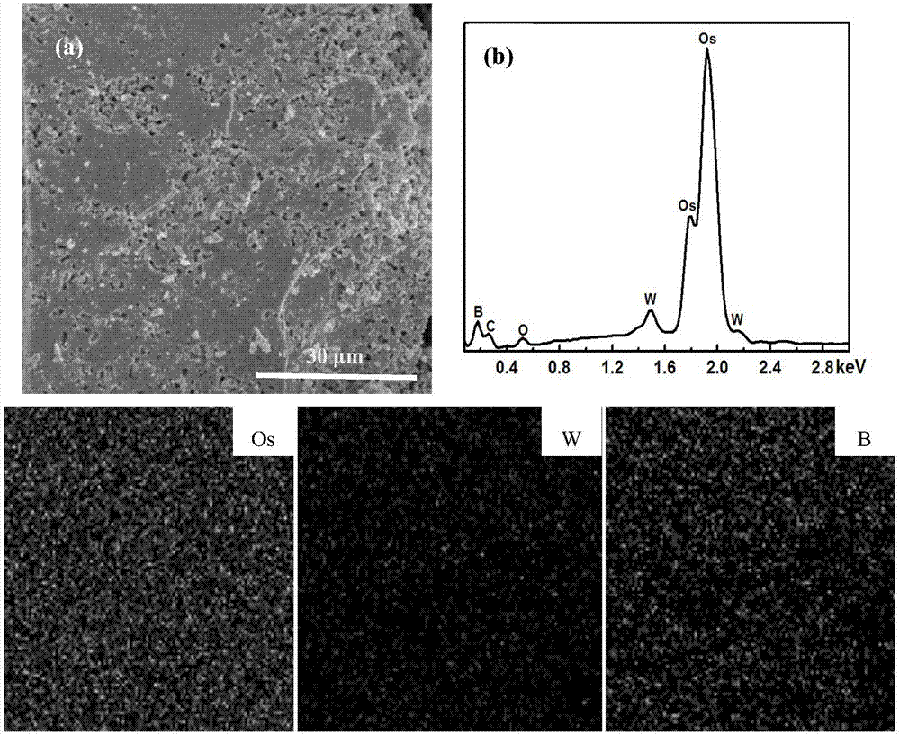 Ternary system osmium-tungsten diboride hard material as well as preparation method and application thereof