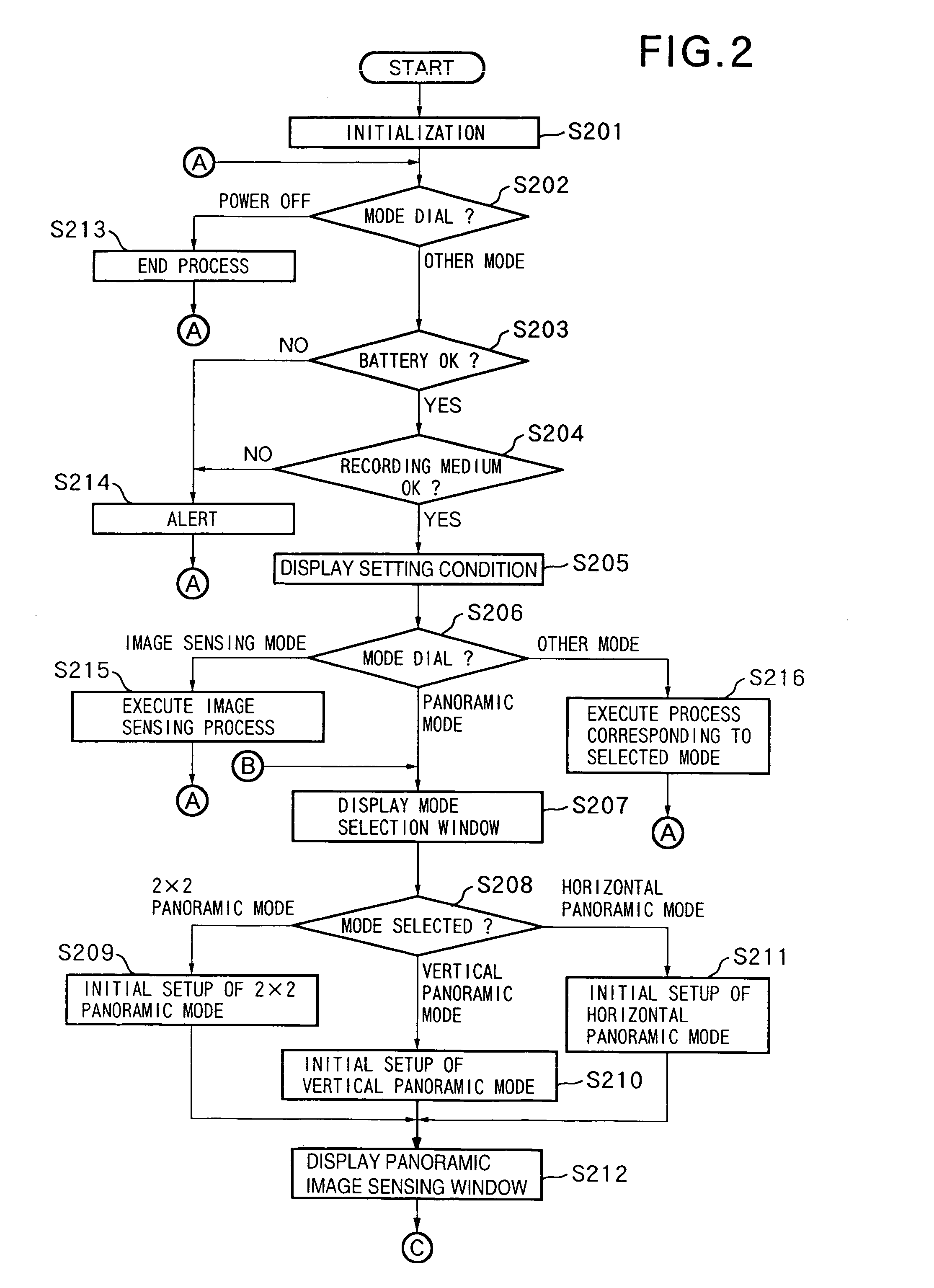 Image processing method and apparatus, control method therefor, and storage medium