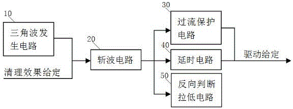 Secondary inverter driving circuit for alternating current-direct current argon arc welding machine