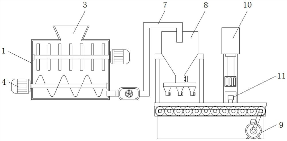 Mixing and filling device for face cream processing