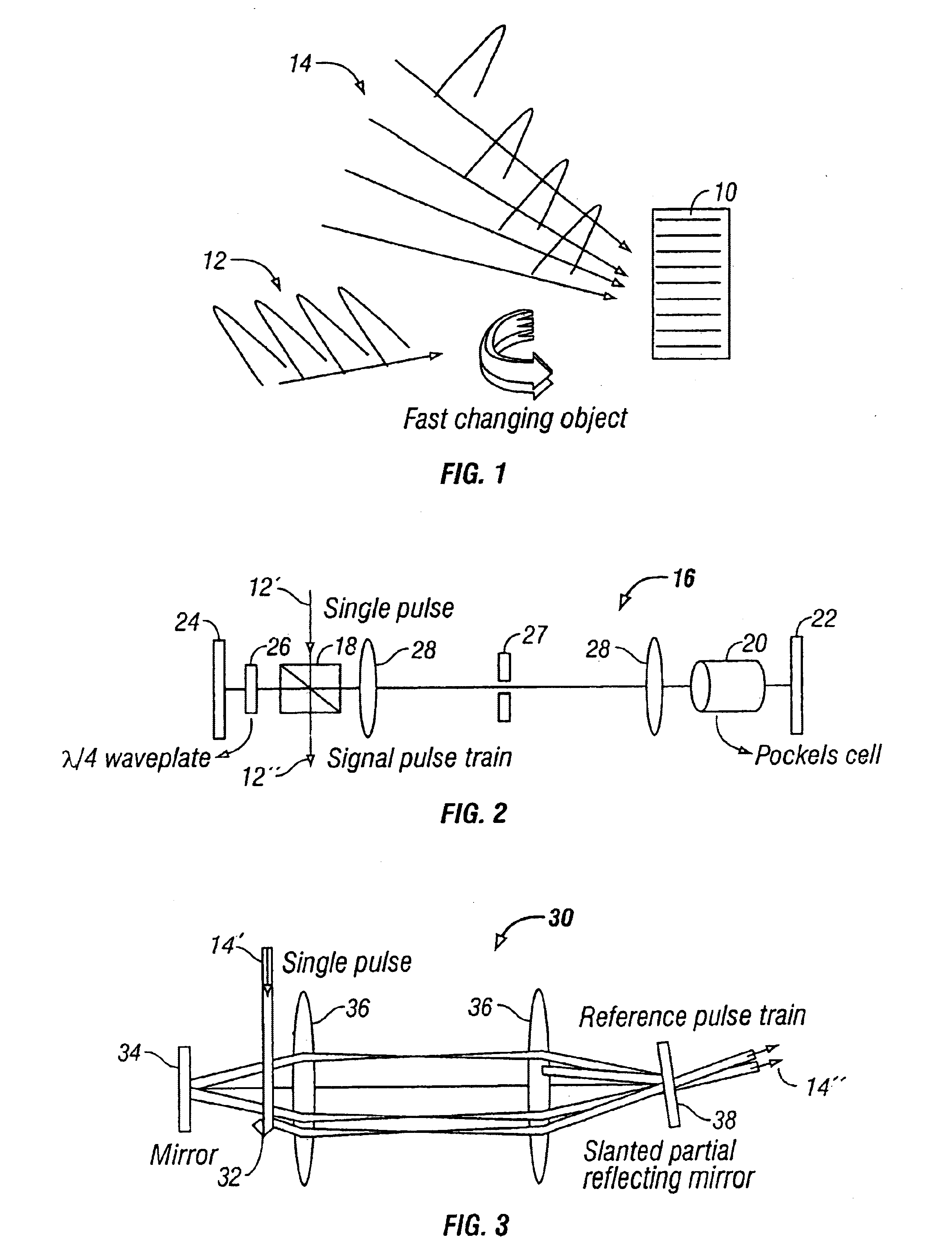Method and apparatus for holographic recording of fast phenomena