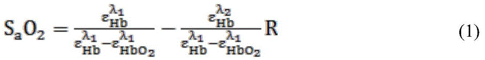 Calculation Method of Arterial Oxygen Saturation Based on Dual-Wavelength Photoplethysmography Characteristic Quantities