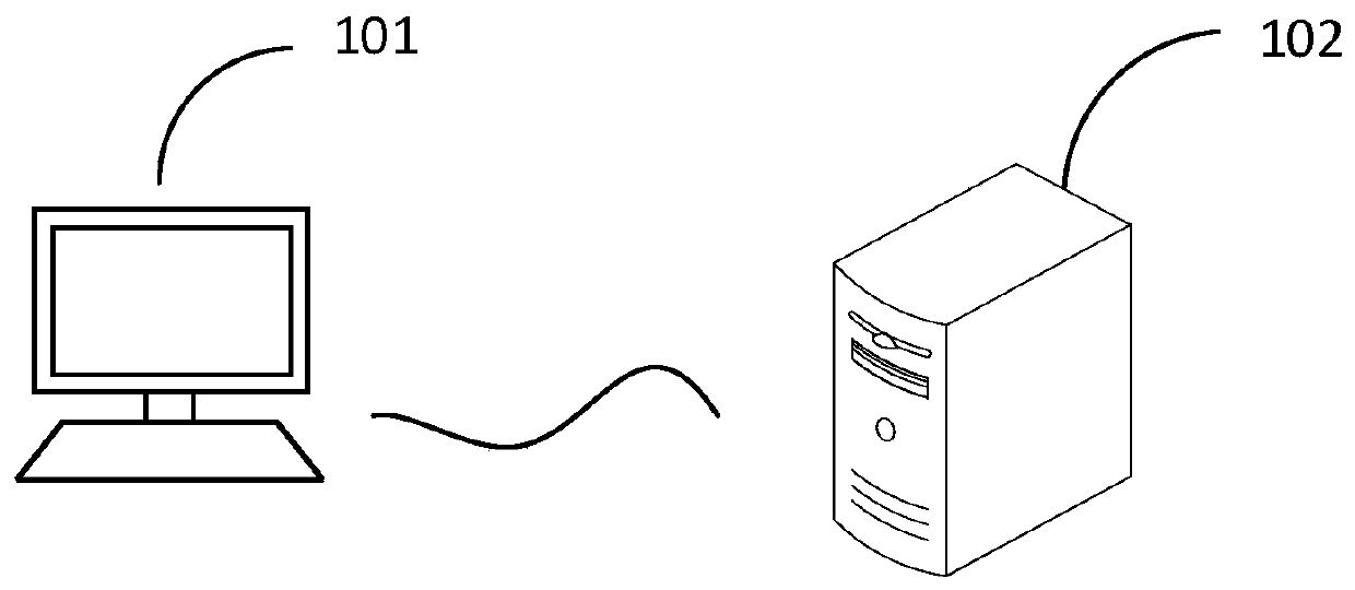 Commodity search method and device, server and storage medium