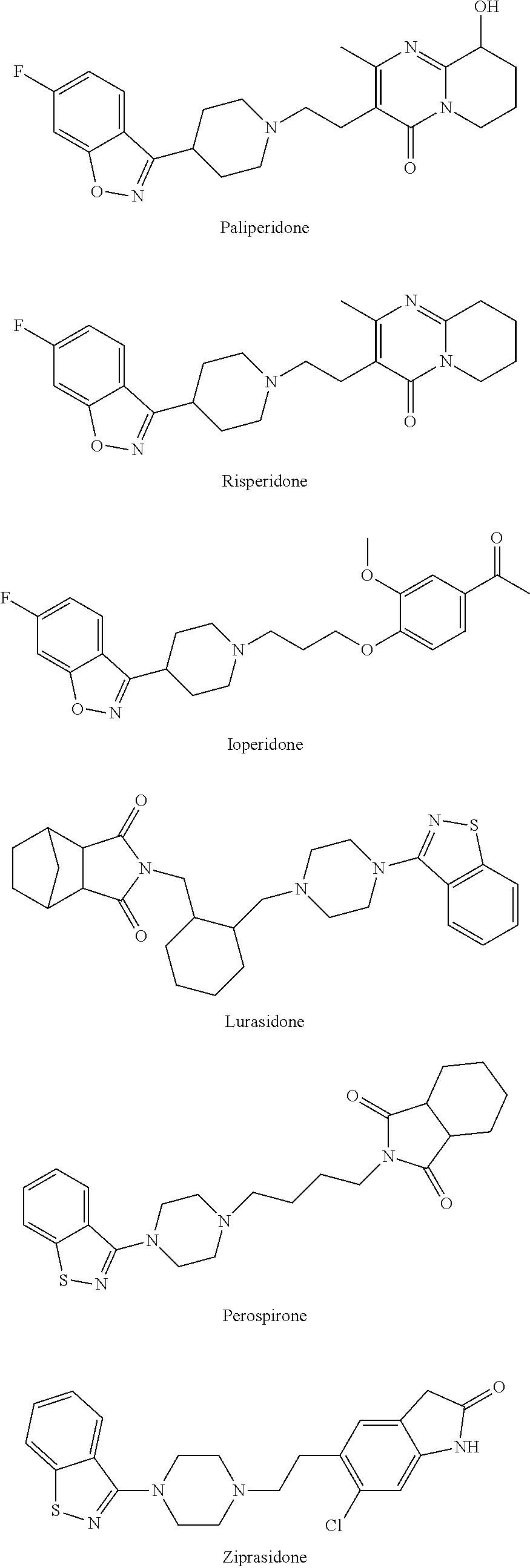 Prodrugs for the Treatment of Schizophrenia and Bipolar Disease