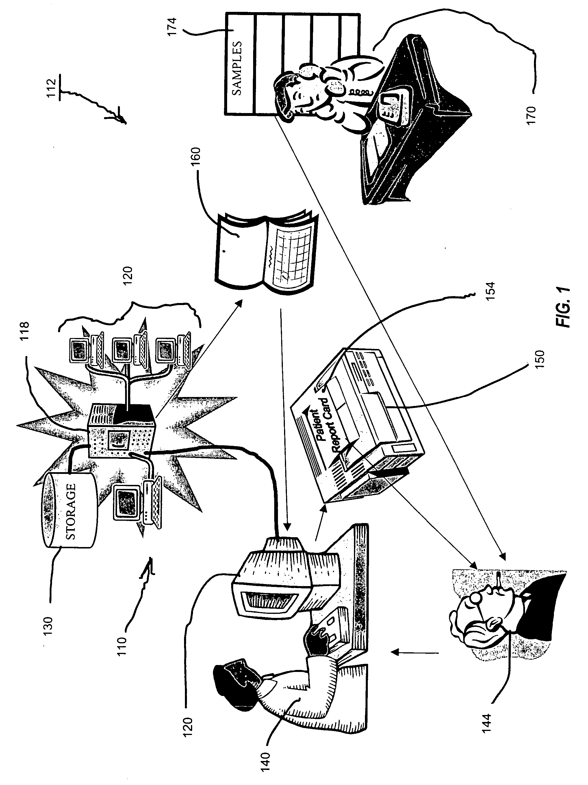 System and method for managing diseases according to standard protocols and linking patients to medication samples and related benefits