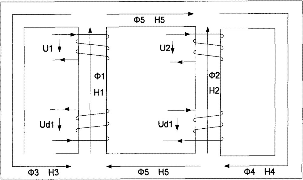 Equivalent magnetic-flow difference transient state modeling method of nonlinear magnetic circuit of magnetically controlled shunt reactor