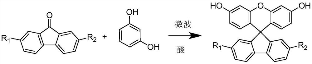 A kind of convenient preparation method of spiro[fluorene-9,9'-xanthene]-3',6'-diphenol and its derivatives