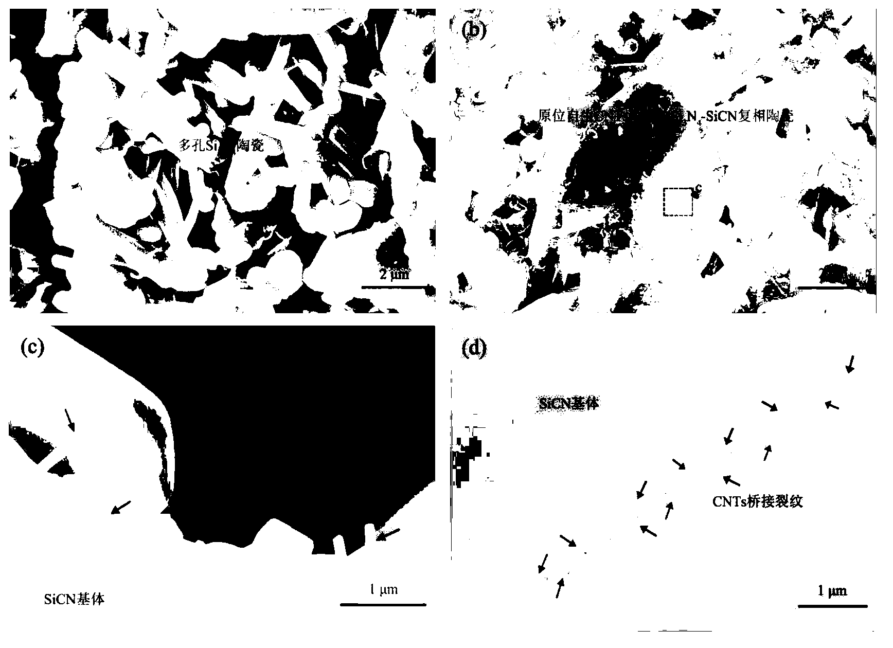 Preparation method of in-situ synthesized carbon nano-tube modified SiCN ceramic matrix composite material
