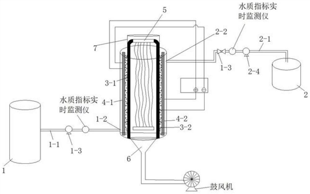 Multi-dimensional electrolytic catalytic oxidation coupling algorithm response membrane filtration reaction device