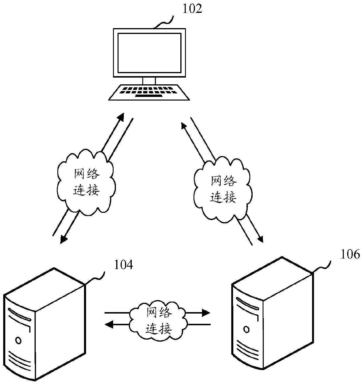 Information retrieval method and device, computer equipment and storage medium