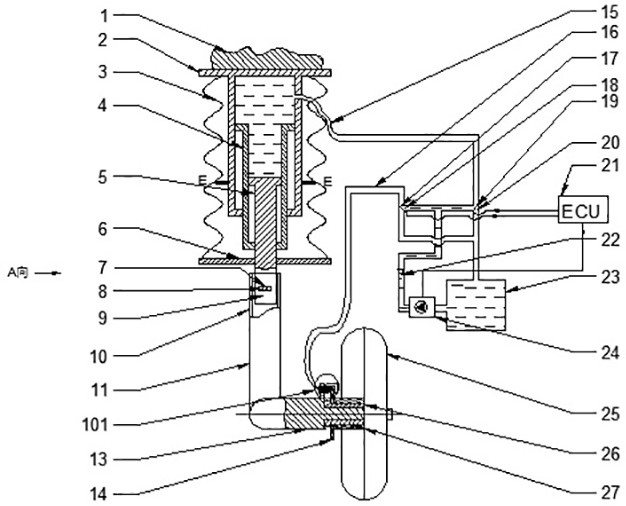 Passenger car emergency braking multifunctional auxiliary wheel mechanism and control method thereof