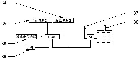 Passenger car emergency braking multifunctional auxiliary wheel mechanism and control method thereof