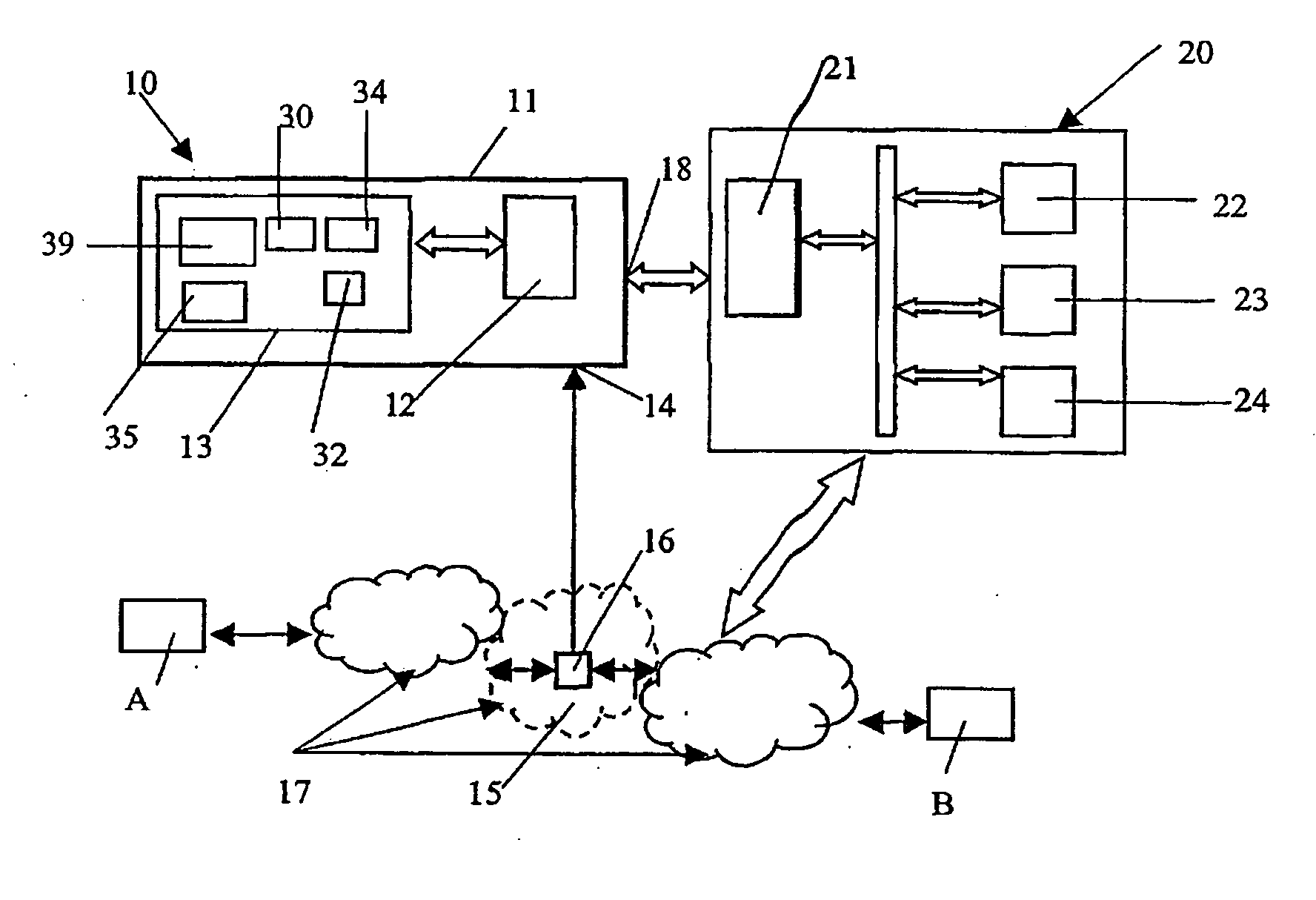 Methods and system for measuring the round trip time in packet switching telecommunication networks