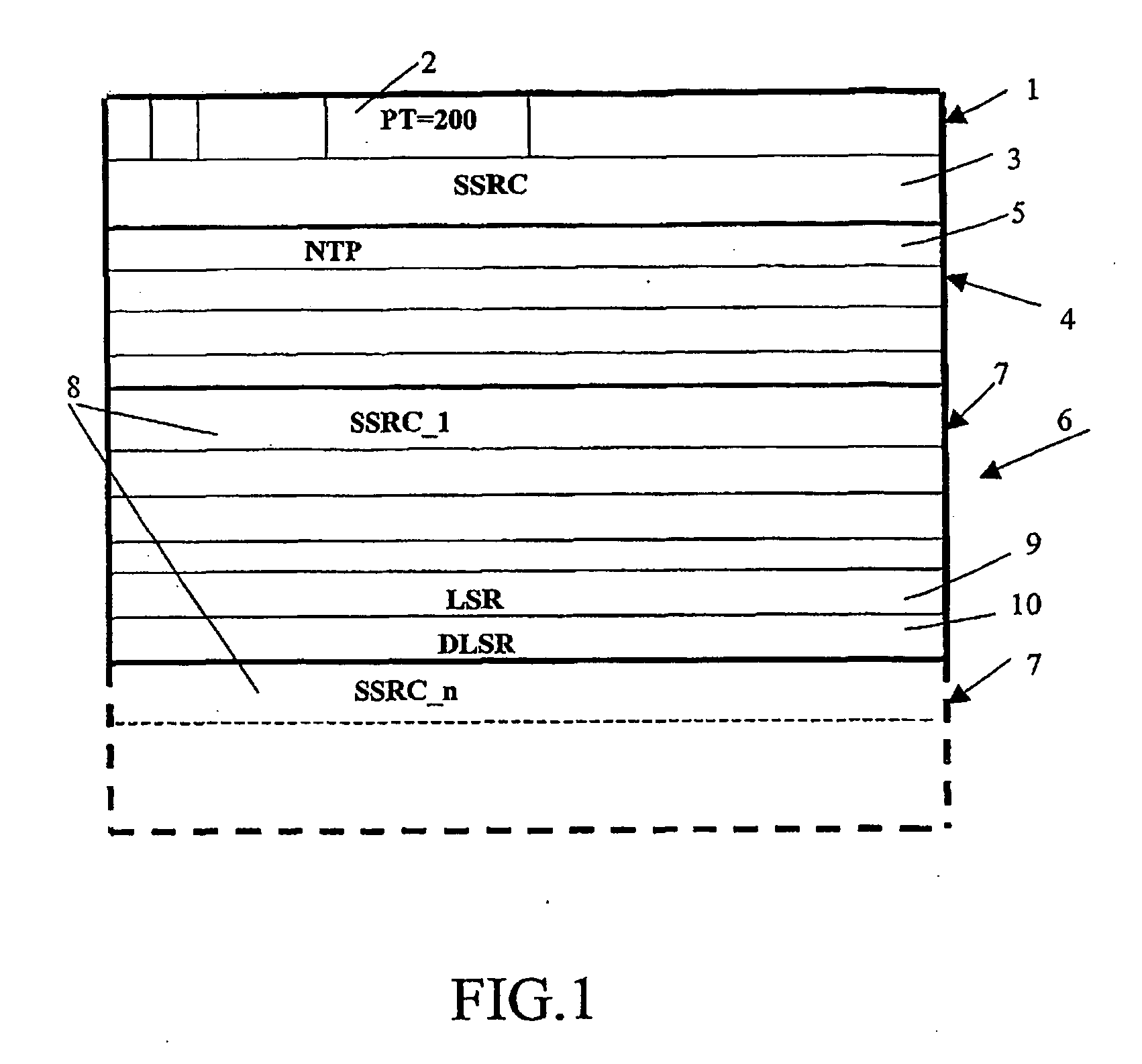 Methods and system for measuring the round trip time in packet switching telecommunication networks