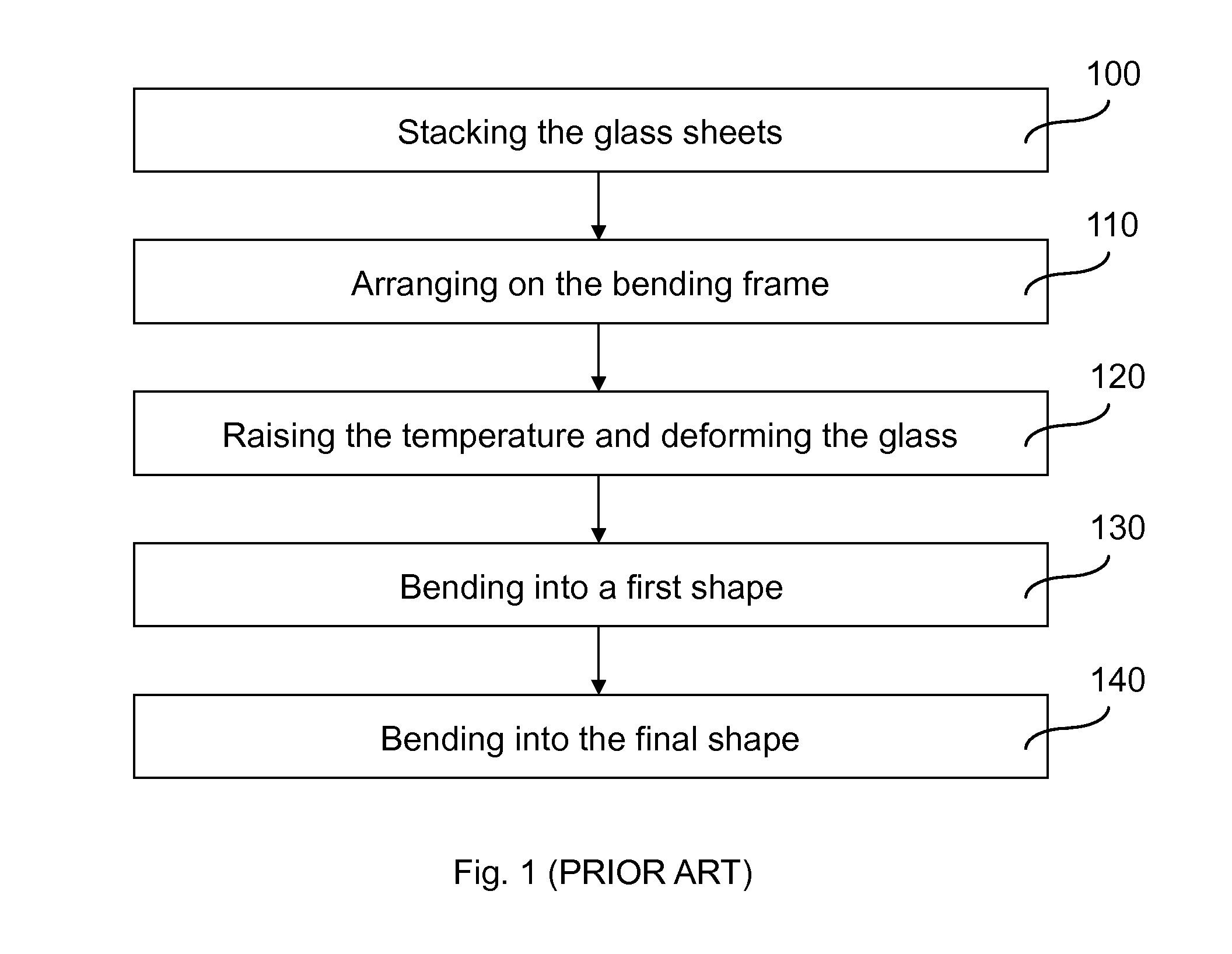 Method for shaping a film of a material that has low resistance to traction, and mirror comprising such a film