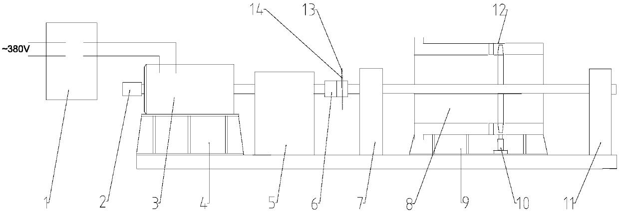 High-parameter turbine mechanical airflow excitation test measuring device and method