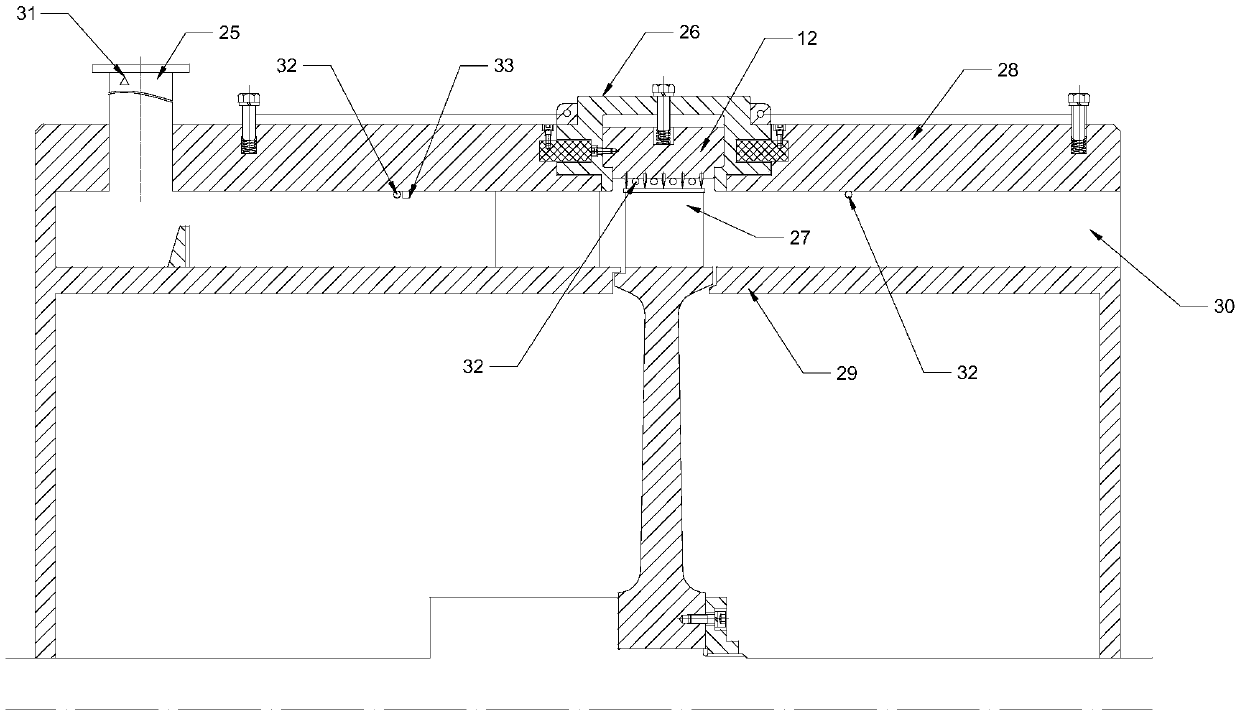 High-parameter turbine mechanical airflow excitation test measuring device and method