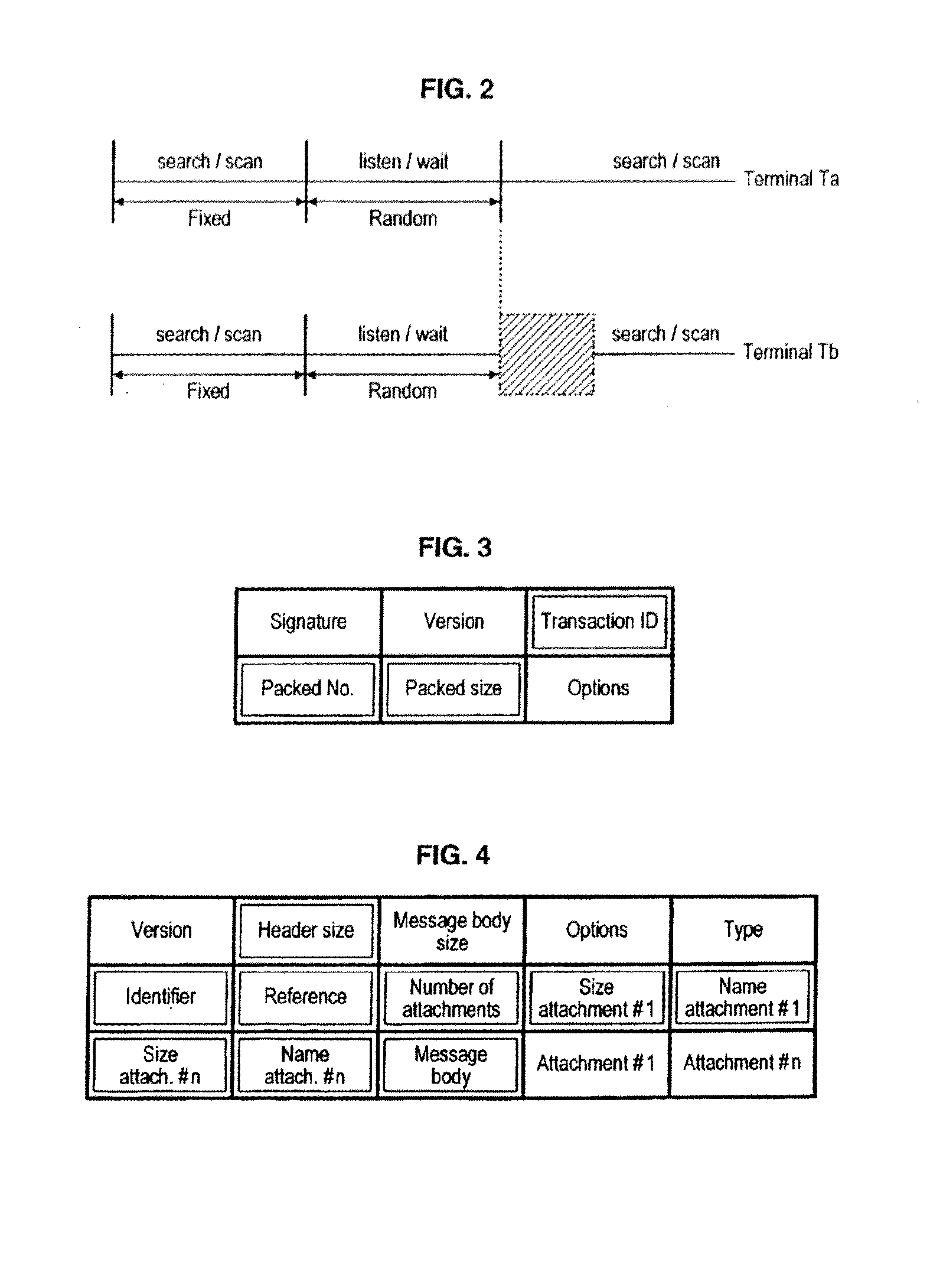 Methods and systems for community-wide information exchange via individual communications terminals